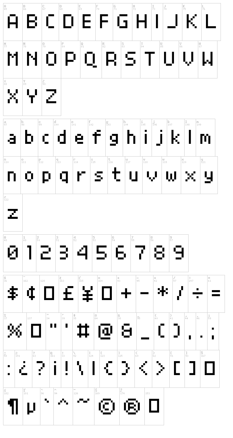Grand9K Pixel font map